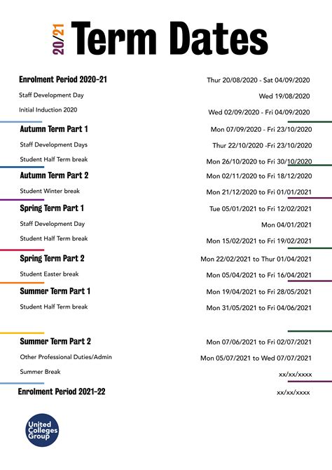city university of london term dates.